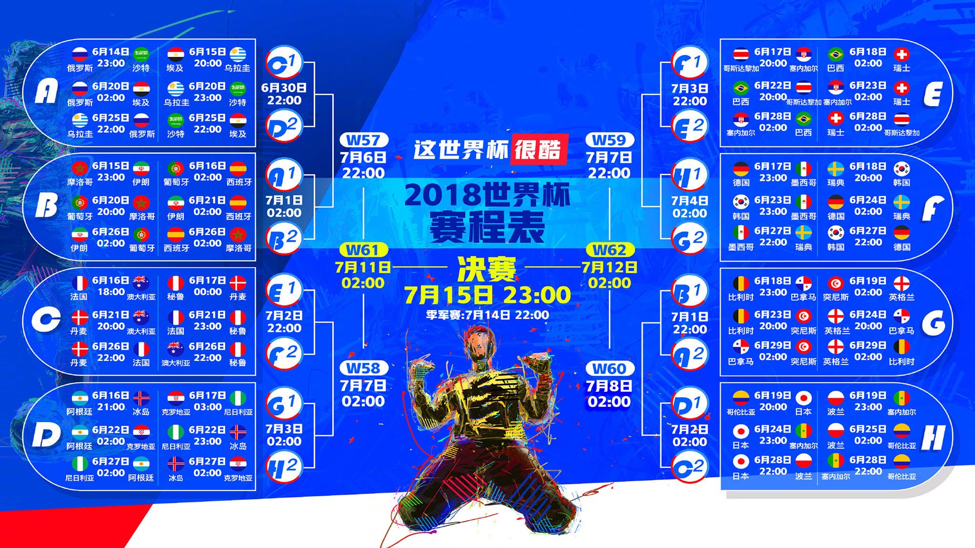 铁血心脏，另类统治，巴特勒的英超出牌之王解码